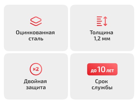 Низ внутренних арок для Nissan March K13